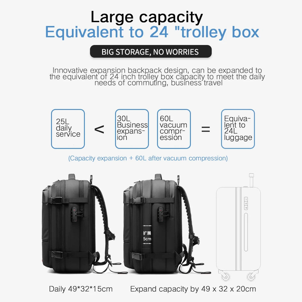Adventure Pack Pro